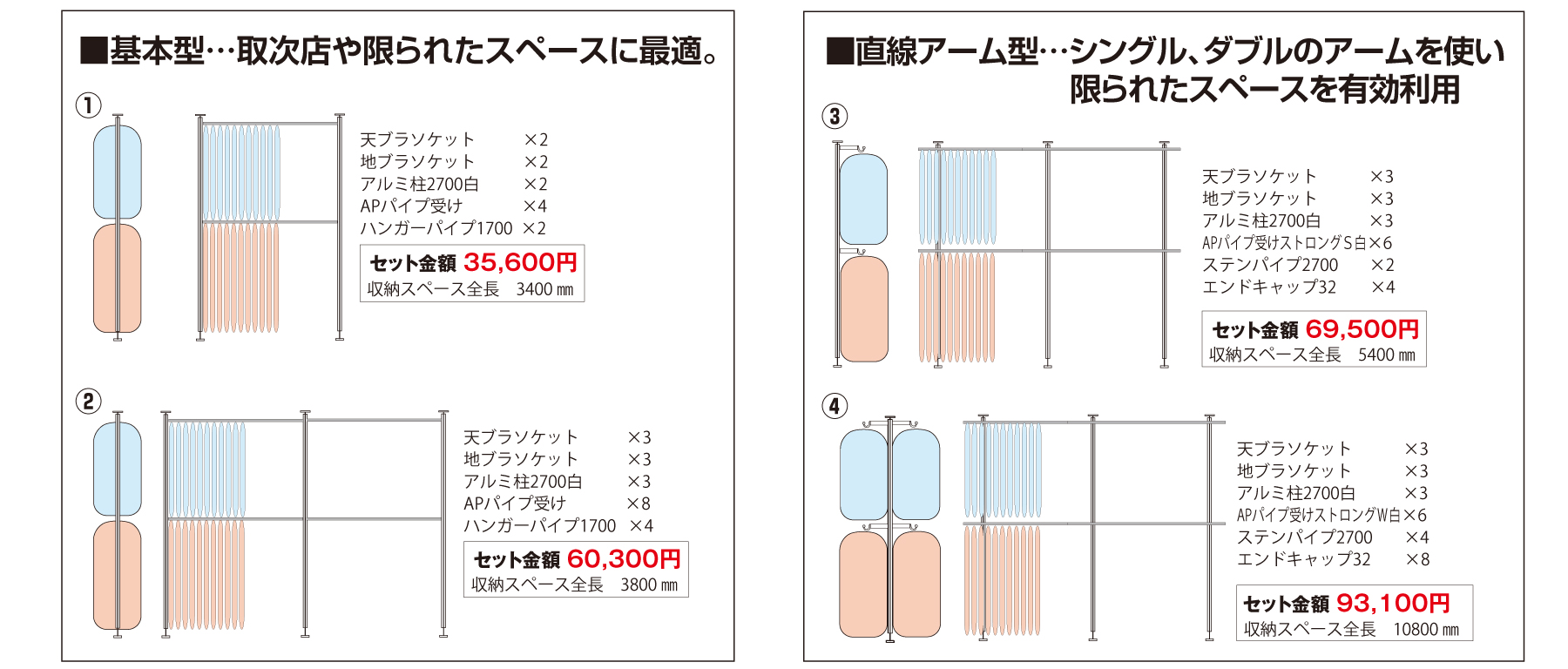 アルポール
