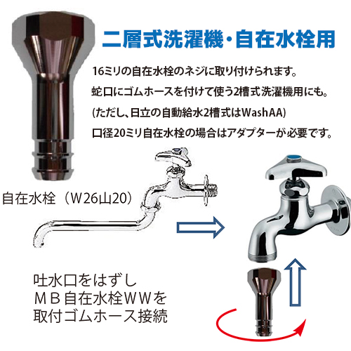 二層式洗濯機・自在水栓用画像