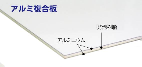 アルミ複合板 アルミ複合板画像