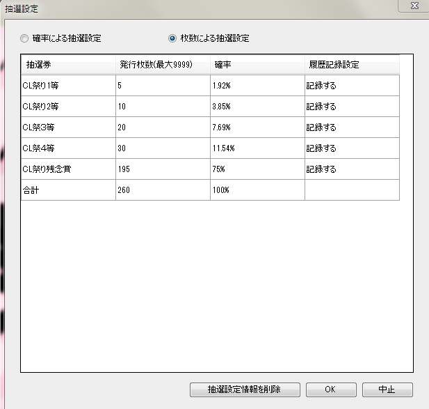 抽選確率設定画面 抽選確率設定画面